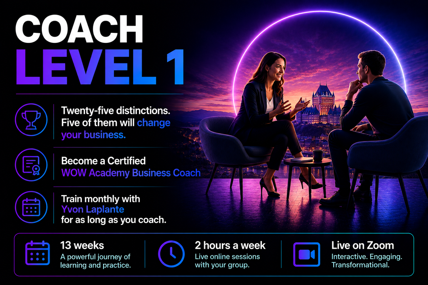 Coach Niveau 1